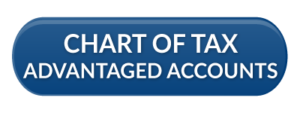 Chart-of-Tax-Advantaged-Accounts-2