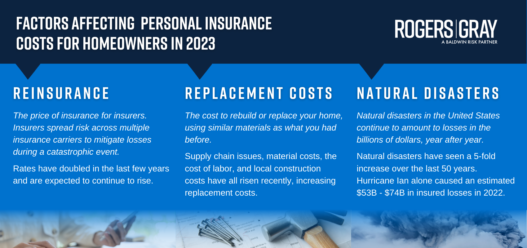 Factors Affecting Personal Insurance Costs for Homeowners_Final